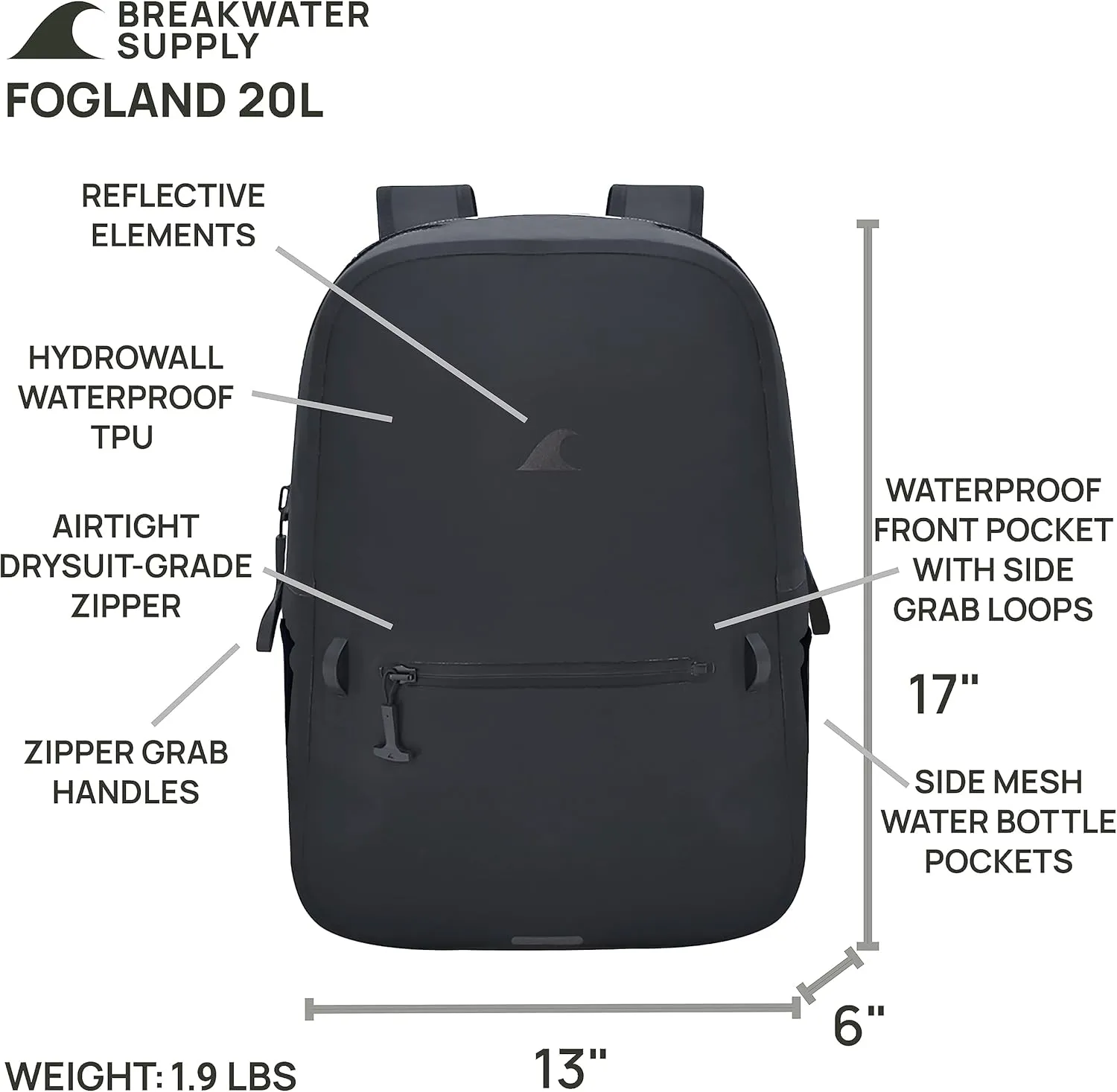 Breakwater Supply 100% Waterproof Submersible Backpack, Laptop Bag, Airtight Zippers | Travel Outdoors | Fogland 25L 20L 15L
