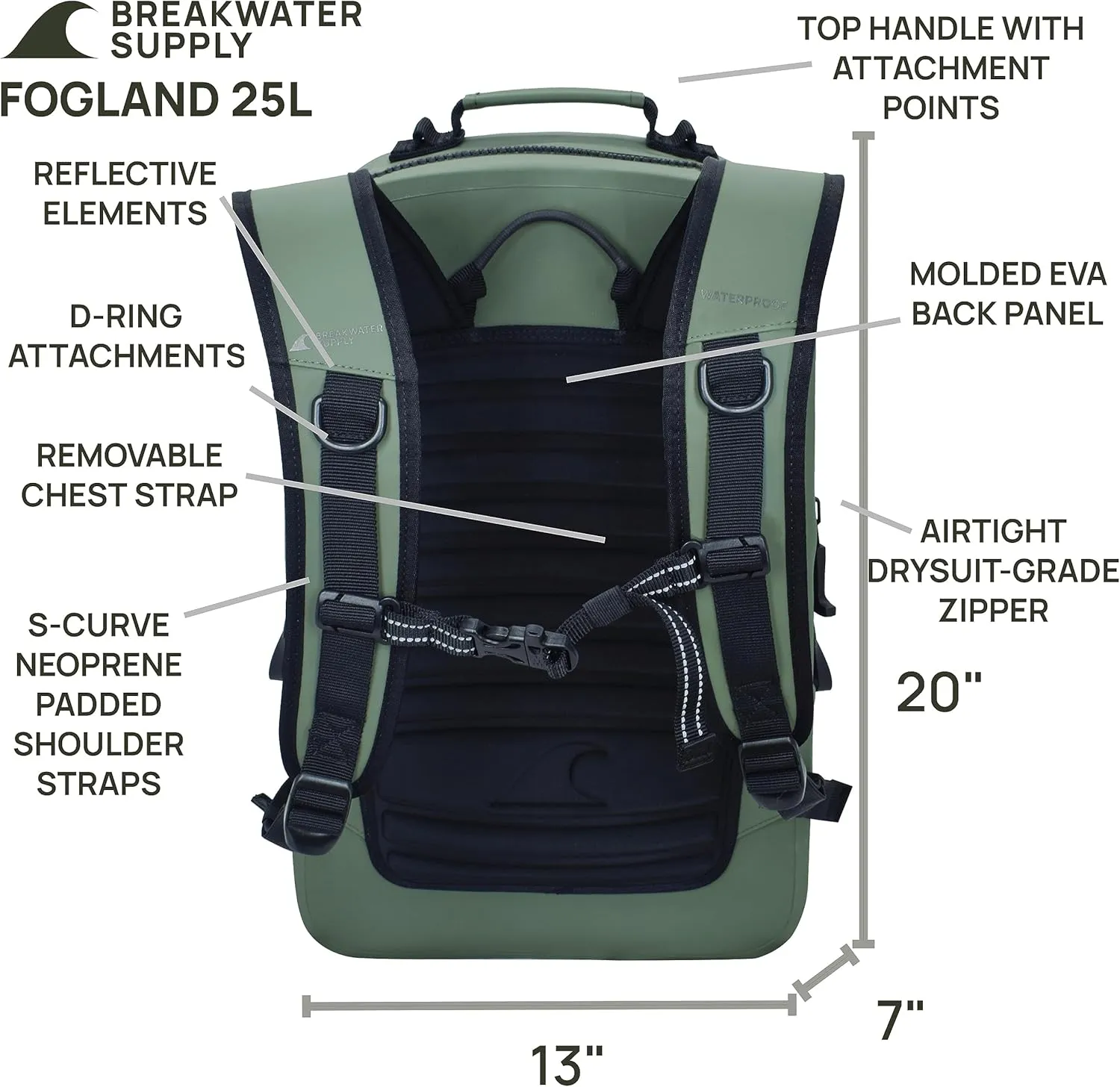 Breakwater Supply 100% Waterproof Submersible Backpack, Laptop Bag, Airtight Zippers | Travel Outdoors | Fogland 25L 20L 15L