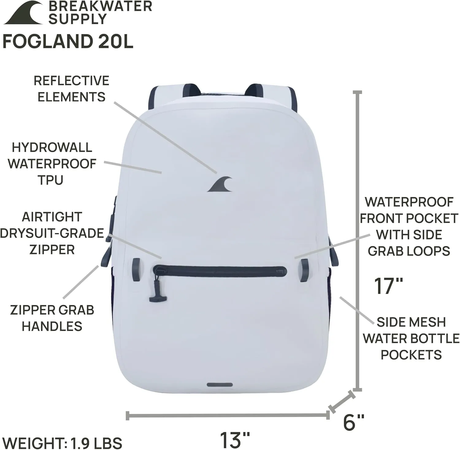 Breakwater Supply 100% Waterproof Submersible Backpack, Laptop Bag, Airtight Zippers | Travel Outdoors | Fogland 25L 20L 15L