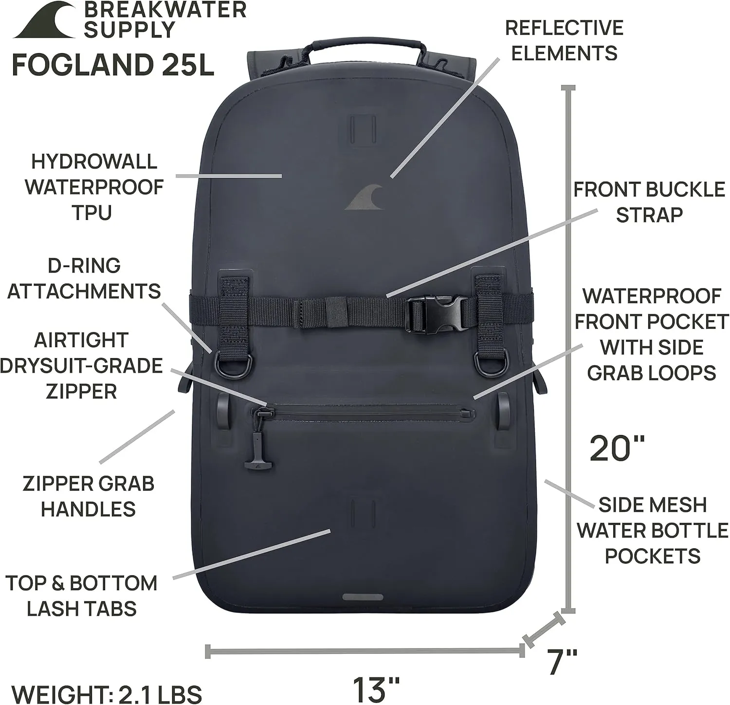Breakwater Supply 100% Waterproof Submersible Backpack, Laptop Bag, Airtight Zippers | Travel Outdoors | Fogland 25L 20L 15L