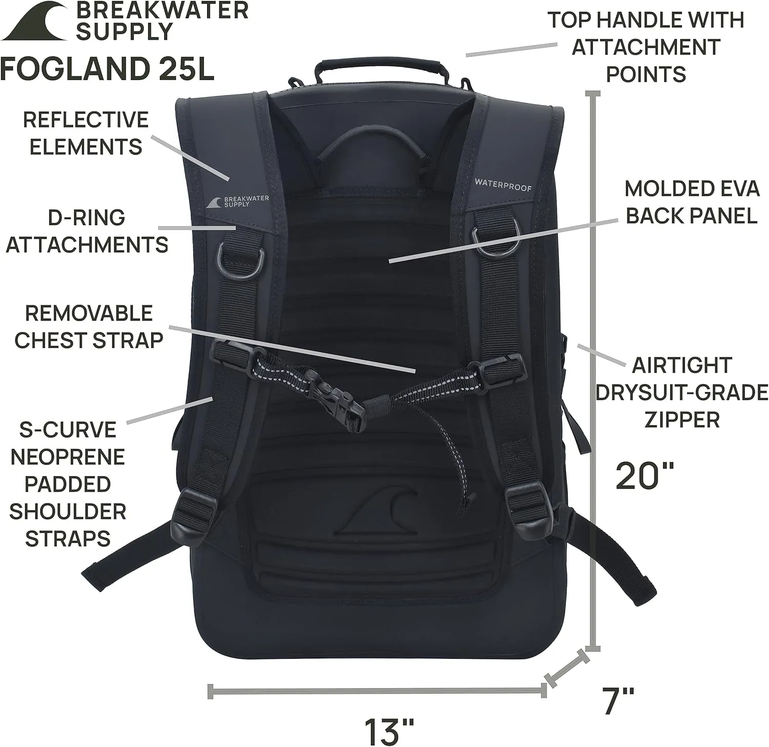 Breakwater Supply 100% Waterproof Submersible Backpack, Laptop Bag, Airtight Zippers | Travel Outdoors | Fogland 25L 20L 15L