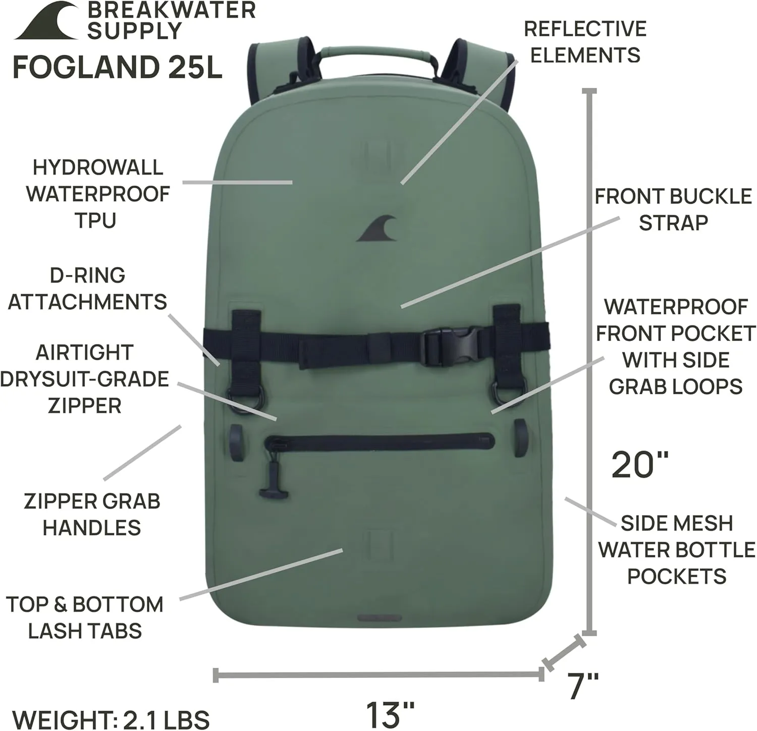 Breakwater Supply 100% Waterproof Submersible Backpack, Laptop Bag, Airtight Zippers | Travel Outdoors | Fogland 25L 20L 15L