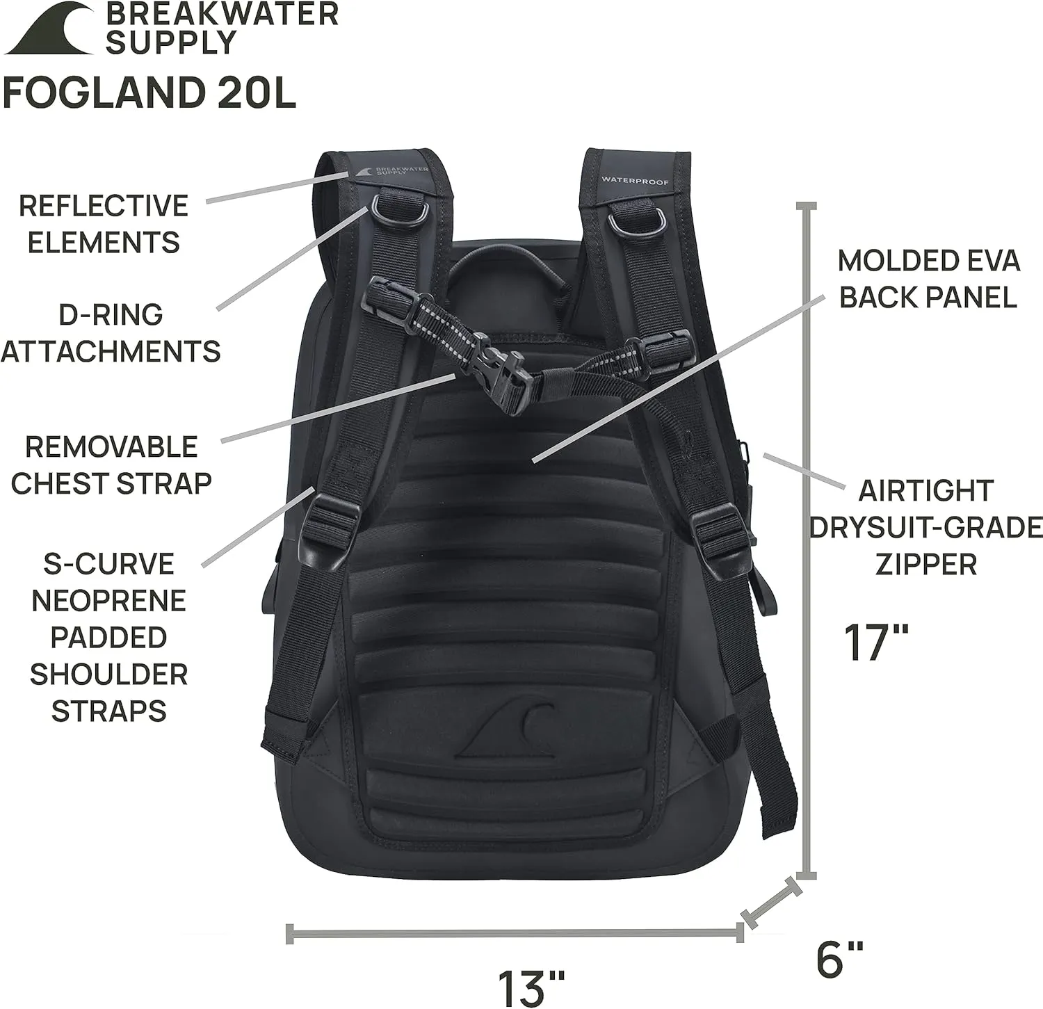 Breakwater Supply 100% Waterproof Submersible Backpack, Laptop Bag, Airtight Zippers | Travel Outdoors | Fogland 25L 20L 15L