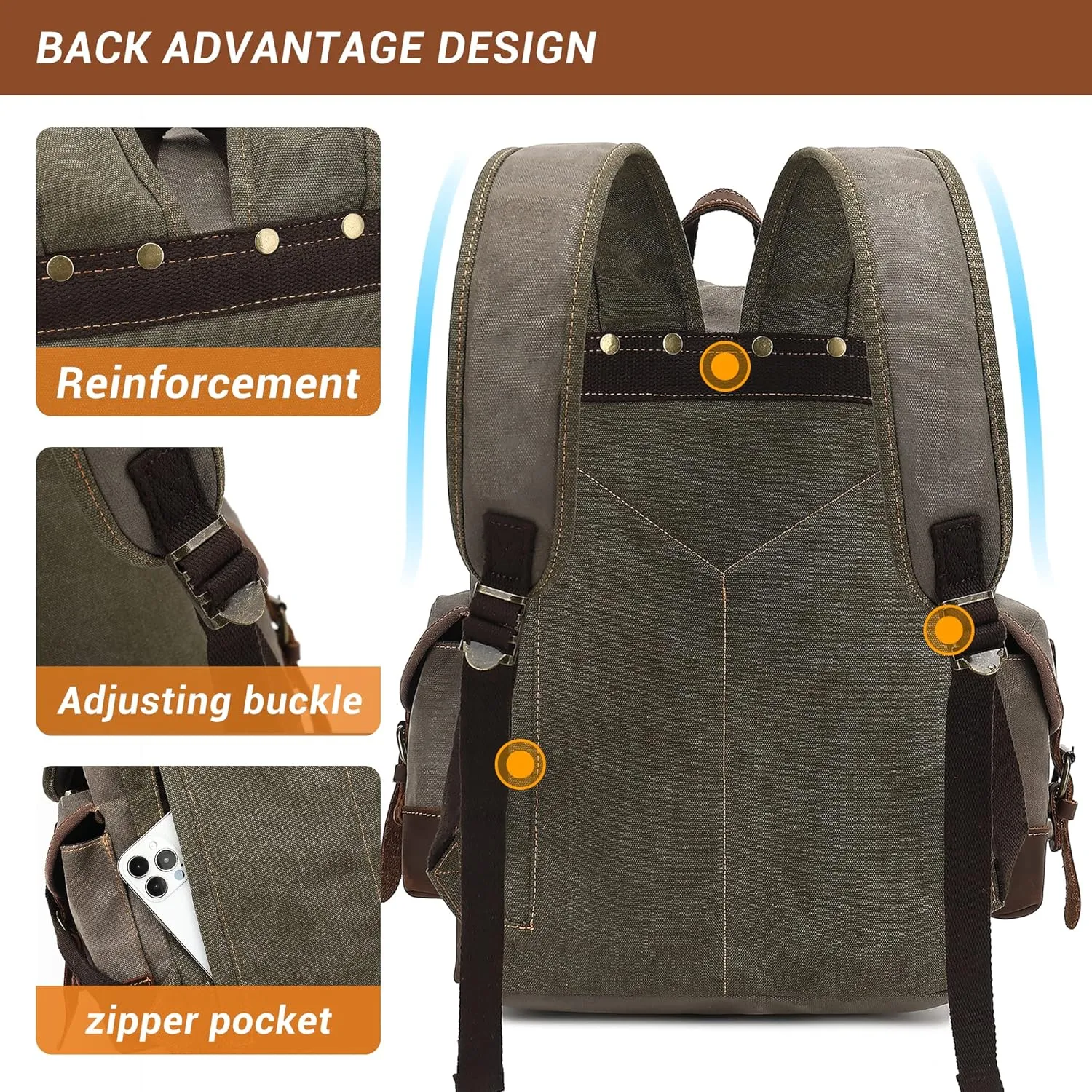 HuaChen Vintage Wax-Coated Canvas & Leather Backpack: Spacious Durable Rucksack for Men & Women, Perfect for Travel, Hiking, and College Life (M86_Khaki with Dark Brown)