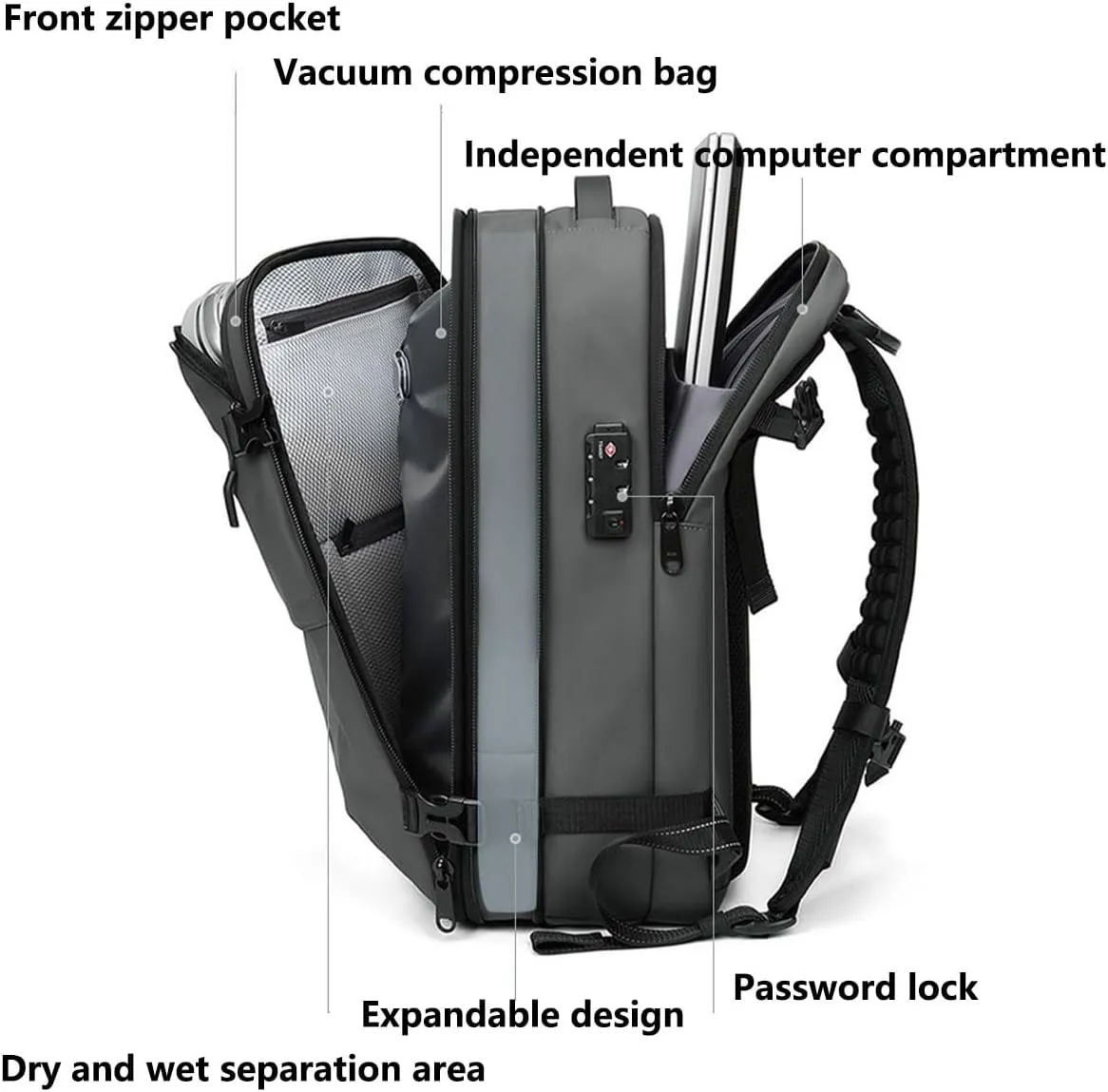 Space Vac Pro Backpack, Spacevac Pro 40L Vacuum Compression Travel Backpack with Pump for Airplane Carry on Size (Blue, Prestige)