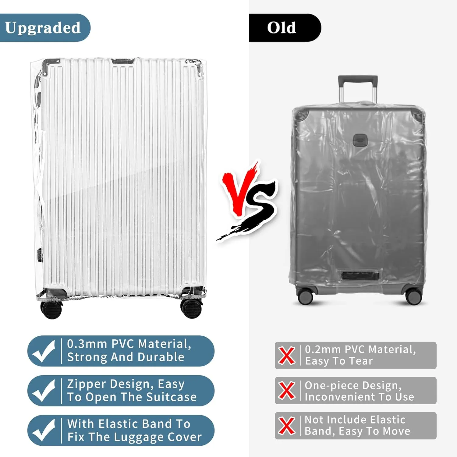 Yotako Upgraded Zippered Clear PVC Suitcase Cover, 30 Inch Luggage Covers for Wheeled Suitcase 30"