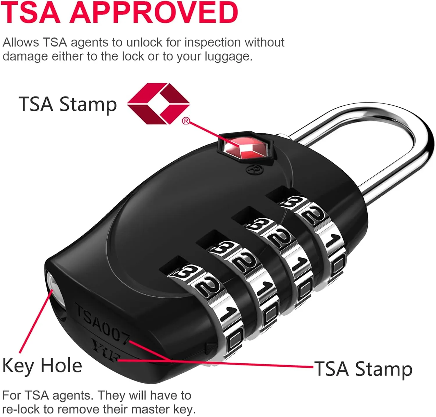 ZHEGE TSA Approved Locks, Suitcase Lock, 4 Digit Luggage Combination Lock Resettable for Backpack, Briefcase, Tent, Small Gym Locker Padlock (Black)